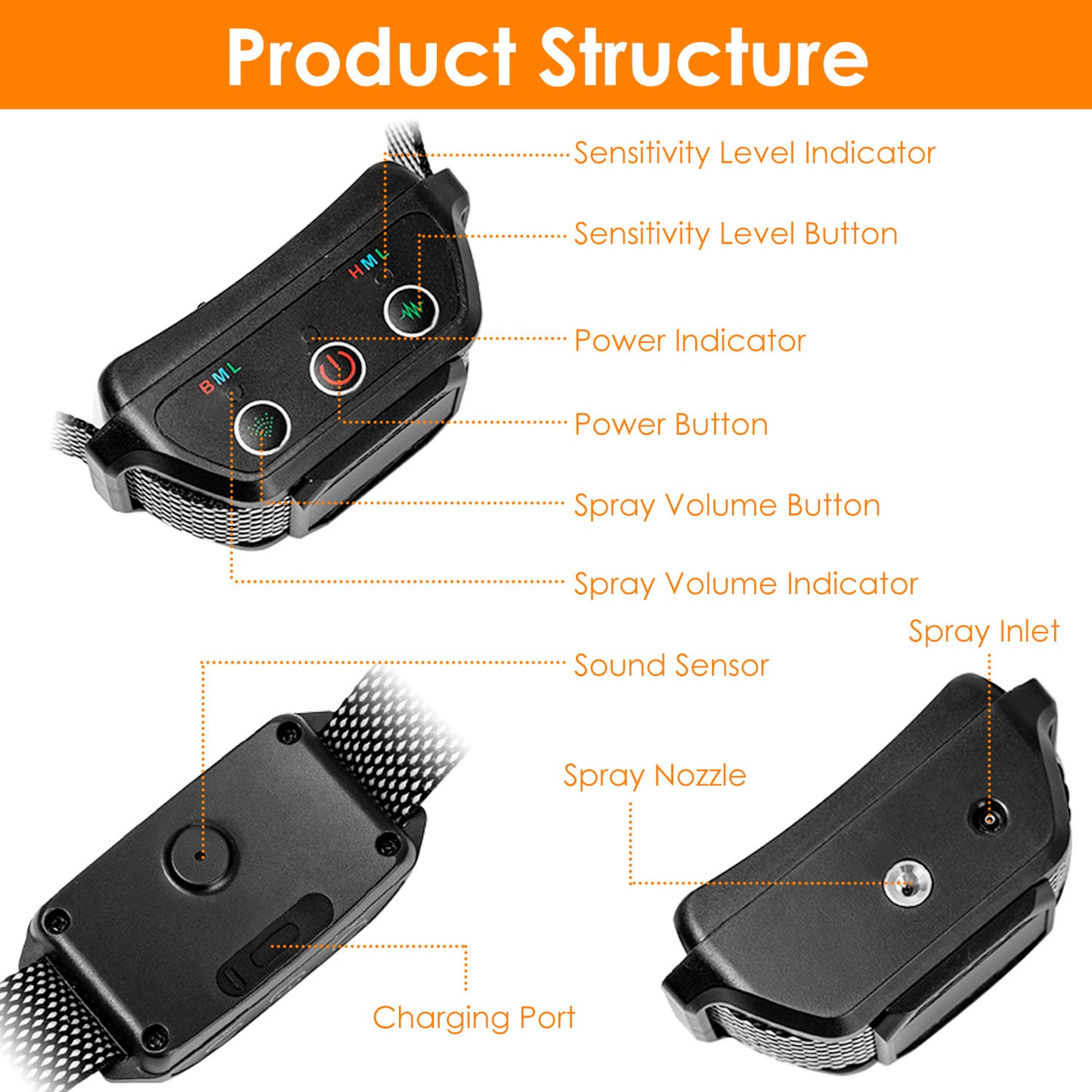 1Pc Citronella Bark Collar For Dogs Spray Bark Collar Anti Barking Control For Small Medium Large Dogs IP65 Waterproof No Electric Shocks