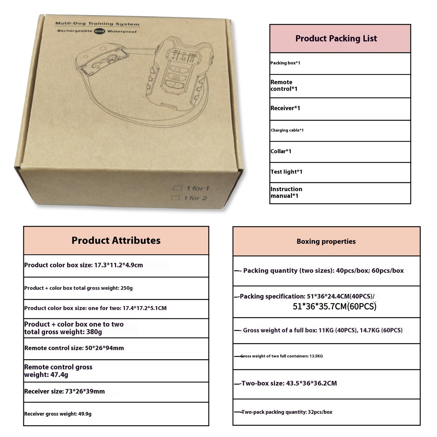 Pet Dog Cat Intelligent Remote Control Bark Stopper Training Dog Collar Dog Barking Prevention