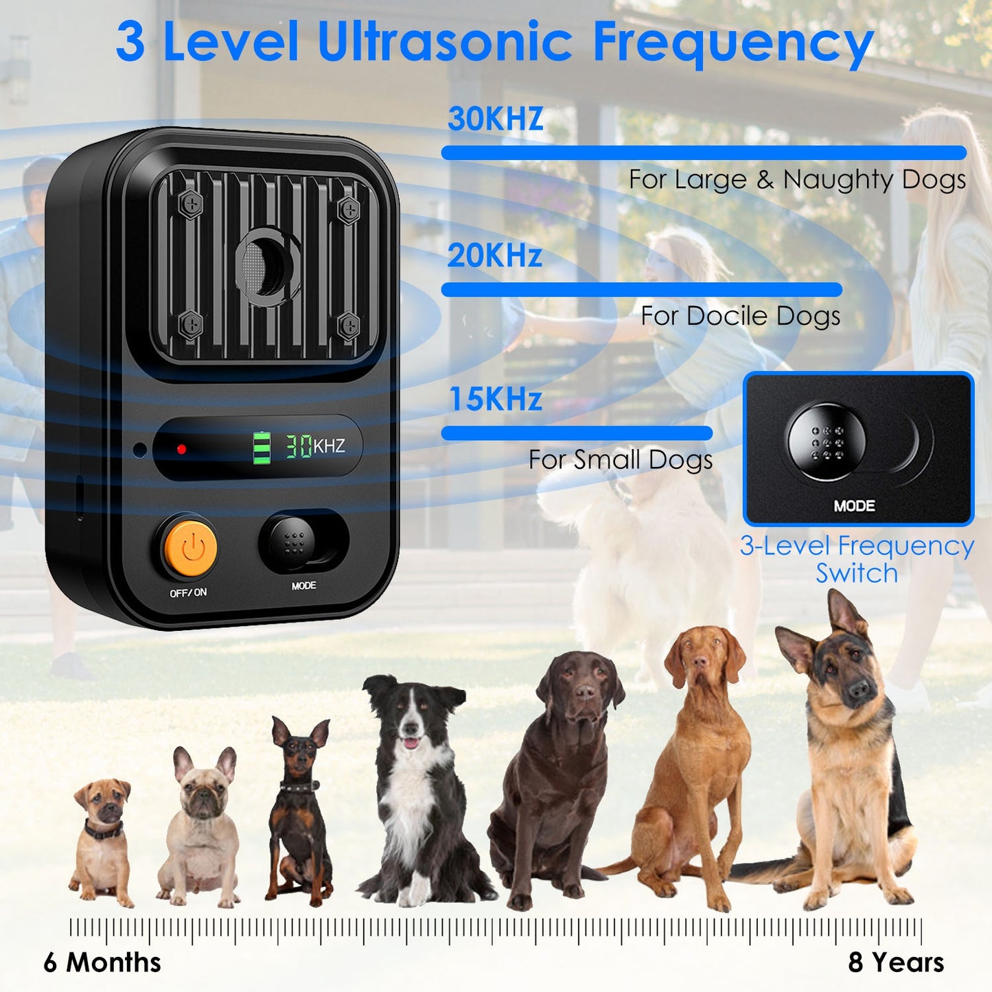 Black-Green Color Options -- 1Pc Ultrasonic Anti-Barking Device Rechargeable Auto Dog Bark Control Deterrent Box Training Device IPX4 Waterproof With 3 Frequency Max 32.8Feet Sensing Distance For Most