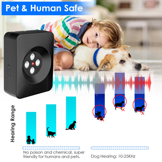 1Pc Ultrasonic Anti Barking Device Indoor Outdoor Dog Bark Control With 3 Frequency Levels Max 32.8Feet Sensing Distance For Most Dog Sizes